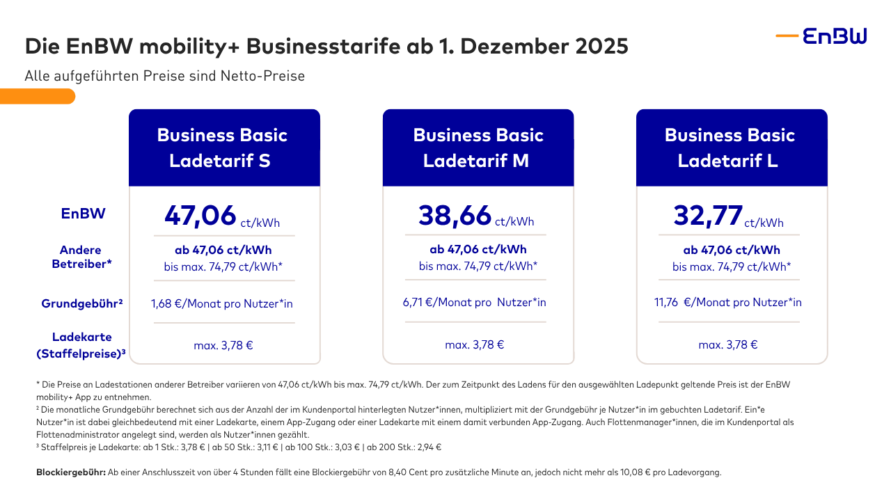enbw-neue-ladepreise-business