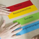innovative-geschaeftsmodelle-klimaneutrale-stadt