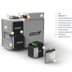 akasystem-oem-batteriesystem-akasol