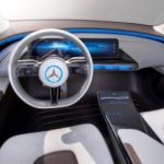 mercedes-generation-eq