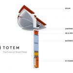 totem-power-stromspeicher-solar-mobilfunk