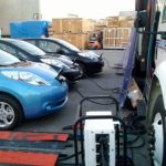 foerderung-eletromobilitaet-kalifornien