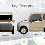 zetta-city-billiges-elektroauto