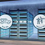 mercedes-energy-bjev-second-life