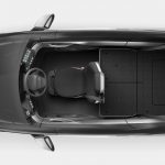 Uniti One – Bestellen