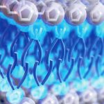 superkondensatoren-elektrolyt