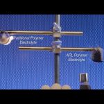 feuerfeste-lithium-ionen-batterien