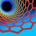optimierung-lithium-ionen-akkus