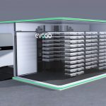 EVOGO Fast Battery Swap Station