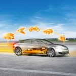 farasis-schnellladen