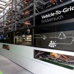 elektroauto-strommarkt