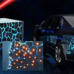 haltbarer-feststoffakku