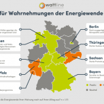 energiewende-deutschland