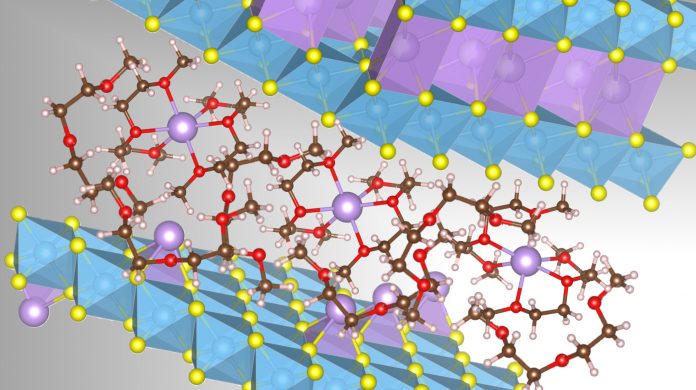 neue-natrium-ionen-batterien