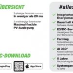 E3DC-Solarstromspeicher