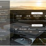 BETA-technologies-finanzdaten