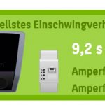 testsieger-wallbox-einschwingzeit