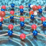 Wassermolekuele in Bewegung TU Graz