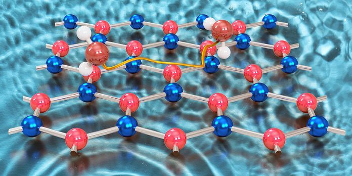 Wassermolekuele in Bewegung TU Graz