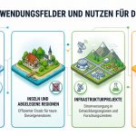 energy-towers